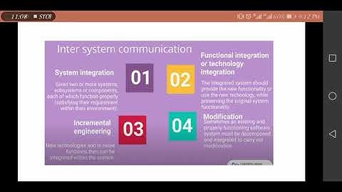 System Integration & Architecture 14