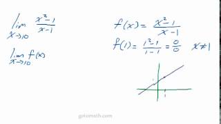 Calculus 1  Limits Numerical Approach b1p1