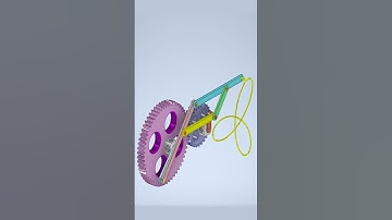 #Shorts Mechanisms for Cycloidal Curves - Mechanical Mechanisms