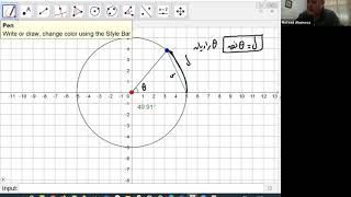 المعدلات المرتبطة بالزمن آخر حصة علمي