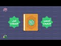 تعظيم القرآن وتوقيره