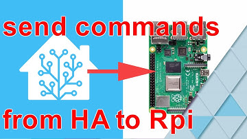 send commands to Raspberry Pi, computers, using Home Assistant