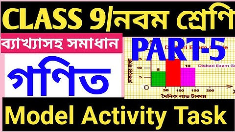 Class 9 Math Model Activity Task Part 5/Class 9 Mathematics Model Activity Task Part 5/Activity Task