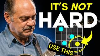 Celebrity Stop Overthinking: Joe Pass' 3 Rules for Jazz Soloing on Guitar Wealth
