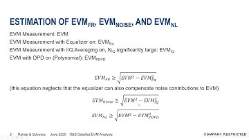 R&S Amplifier Masterclass Video 5 – Decomposed EVM