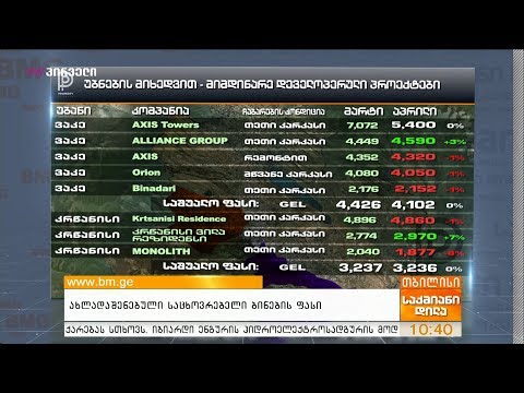 ახლადაშენებული საცხოვრებელი ბინების ფასი