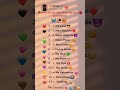 🧐What Do You Like About Me❓|| New Fake tweet || #shorts #short #brokenpalak #LostTrustgirl 💕