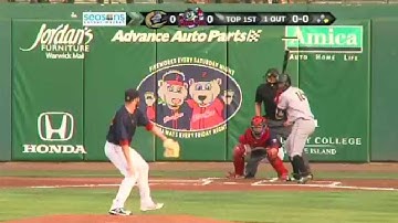 Jimenez lines RBI double for Knights