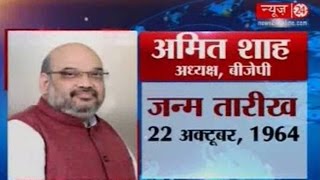 AMIT SHAH : Horoscope and Predictions in 2016