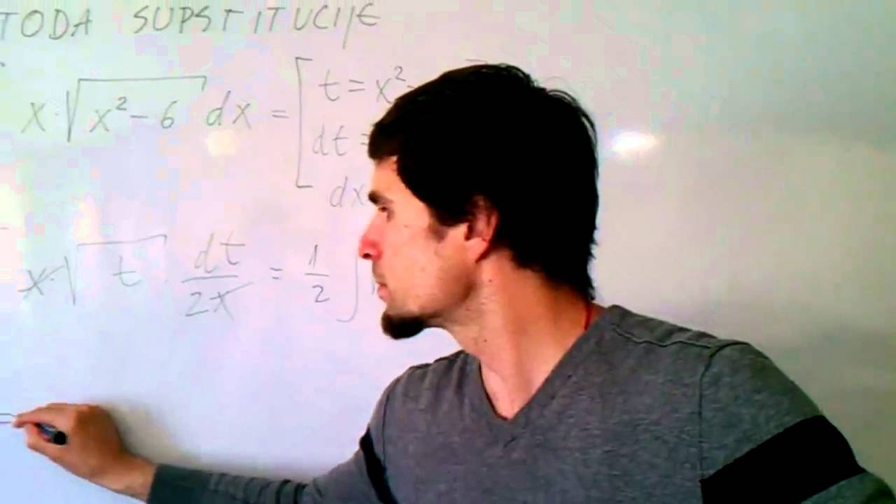 Integrali metoda supstitucije 03