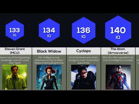 Comparison  Most Intelligent Superheroes #marvel