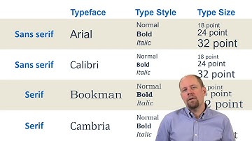 Typography - GIS Data Acquisition and Map Design