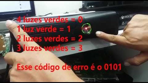 Identificando defeito do seu Xbox 360 (Luz vermelha)
