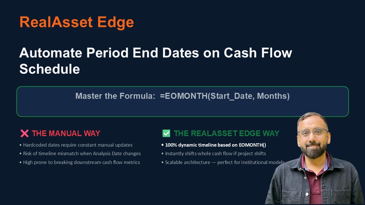 Stop Hardcoding Dates! Automate Your Real Estate Financial Models with EOMONTH