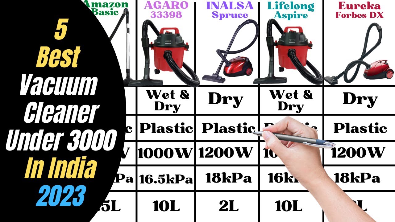 5 Best Vacuum Cleaners Under 3000 Best Vacuum Cleaner For Home 2023