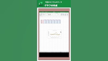 はじめてのエクセル　解説：折れ線グラフについて