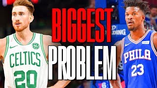 Every NBA Team's BIGGEST WEAKNESS - Eastern Conference