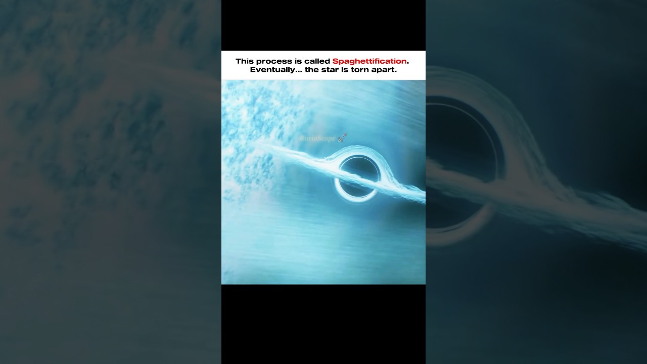 What Happens When a Black Hole Eats a Star? #KurioScope #BlockHoleEatsStar #Star #sphagetification