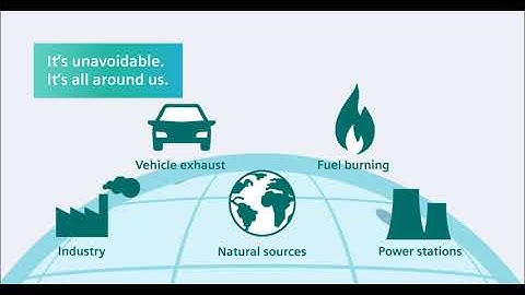 Fine dust sensor animation