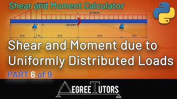 [6/9] Handling Uniformly Distributed Loads | Shear & Moment Diagram Calculator Project
