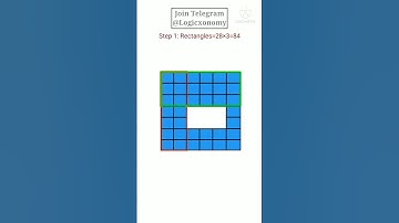 Figure Counting tricks| Rectangle counting #logicxonomy #shorts