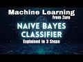 Naive Bayes Explained in 3 Simple Steps with Example | Machine Learning From Zero | L.17