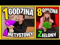 KTO SZYBCIEJ ZJE RZECZY W KOLORACH OD "A" do "Z" WYGRYWA! ◉_◉