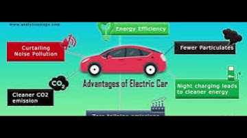 Assignment 2 | SUPPLY CHAIN