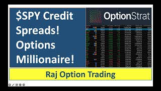 $SPY Credit Spreads! Options Millionaire!