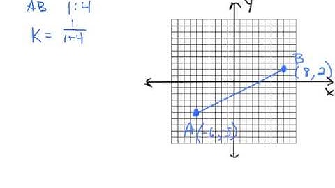 G.R.13 midpoint distance partition