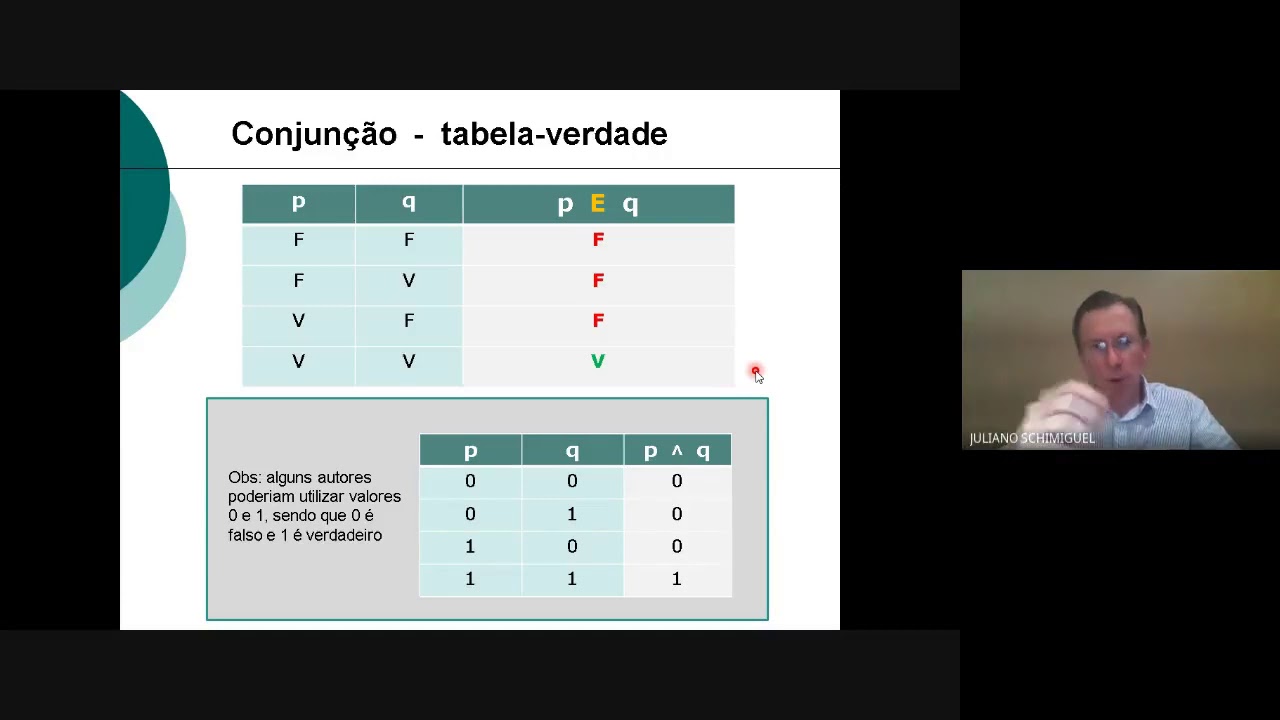 Aula 03 - Tabela Verdade E OU NOT - Prioridade Operadores - Uso de ...