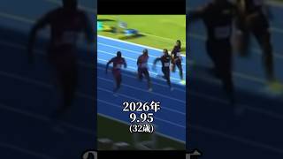 アンドレ・ドグラス🇨🇦100m年次ベスト