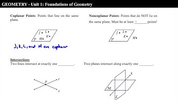 Geometry - Section 1.1: Points, Lines, & Planes