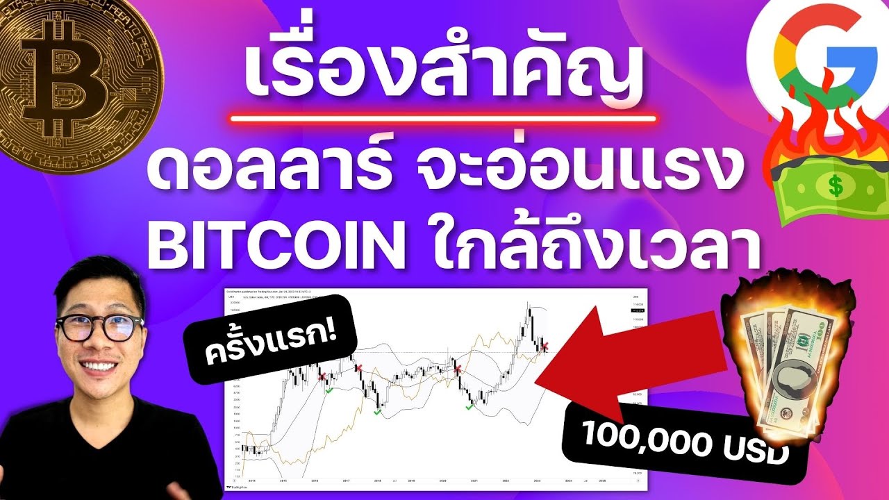 ⁣(ข่าวคริปโต) โอกาส BITCOIN 1 แสน เหรียญ เริ่มต้นแล้ว!!