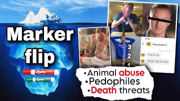 The Marker Flip Iceberg EXPLAINED