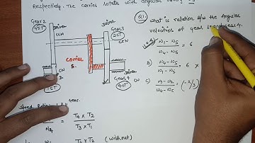 GATE 2019 || 5. THEORY OF MACHINE || GEAR TRAIN || PREVIOUS YEAR QUESTION || IN HINDI