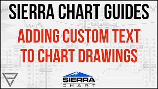Sierra Chart Guides - Adding Custom Text Labels on Chart Drawing Tools