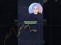 ⚡ AROON INDICATOR for POCKET OPTION 🔥 Simple Signals Every Beginner MUST Know!