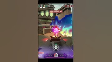 When Rat Gets ODIN