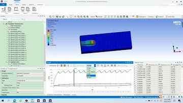 Simulation of laser additive manufacturing process based on ANSYS