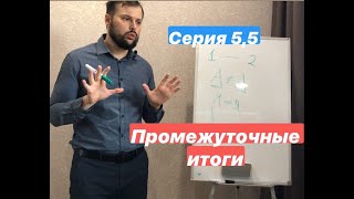 Идентификация Серия 5,5