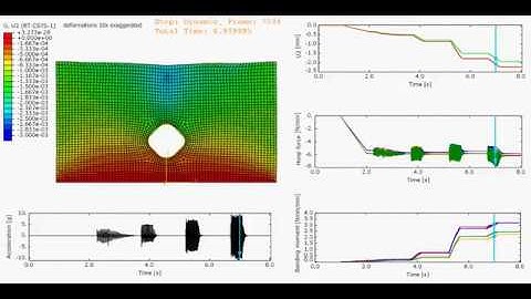 Numerical simulation of the centrifuge test on tunnel in loose sand