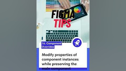 Figma Design Tips | UI UX Design | Figma tutorial for Beginers #viral #shorts #uiuxdesign