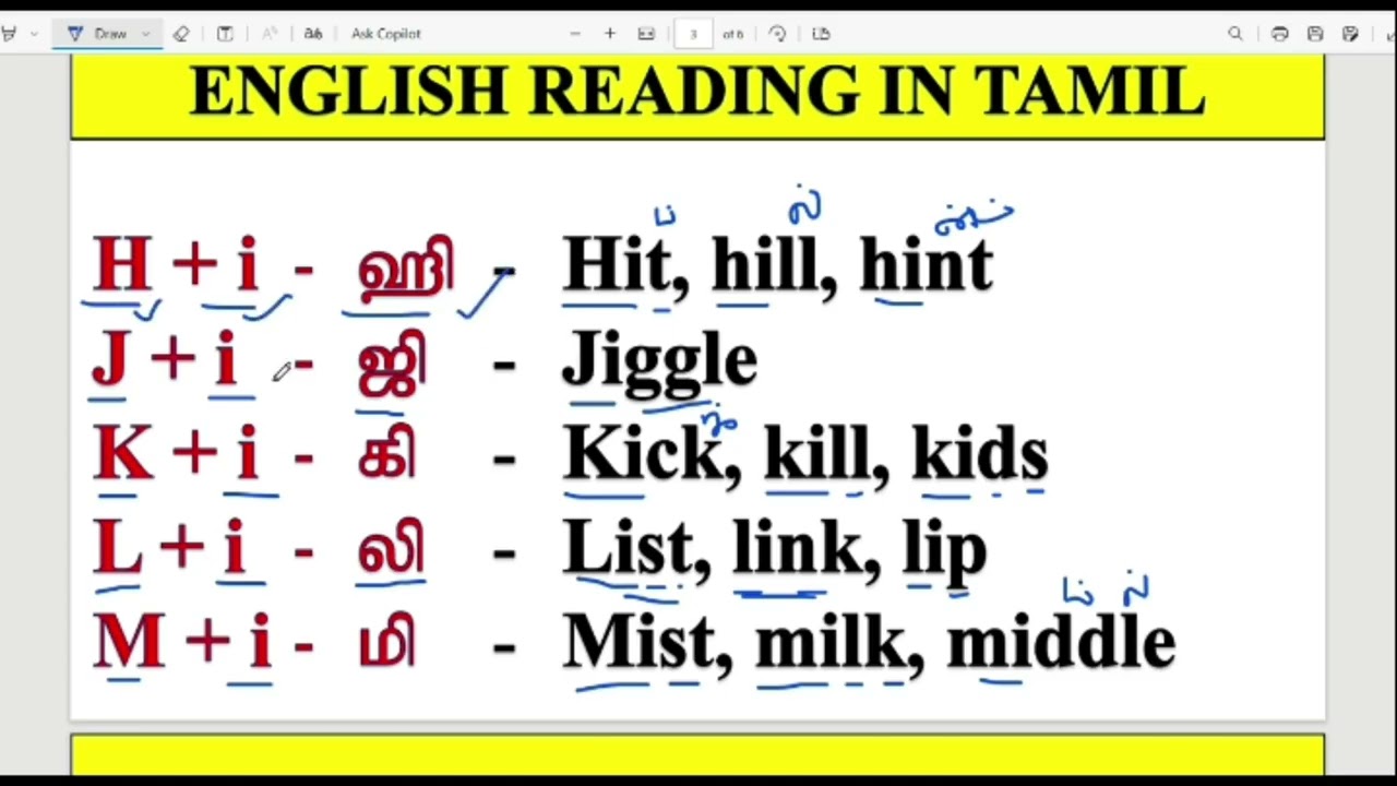 How to Read English Words with Sounds| English Padippathu Eppadi |explain intamil