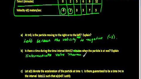 Particle Motion (Numerically) Part II AP Calculus AB.