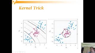 Lec 10 Support Vector Machine Kernel Trick