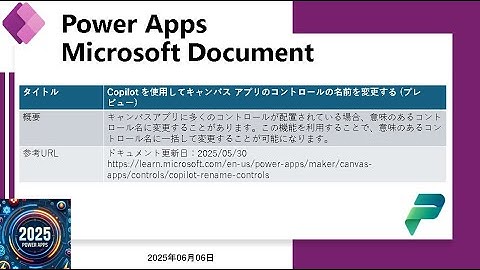 2025 Power Apps - Copilot を使用してキャンバス アプリのコントロールの名前を変更する (プレビュー)