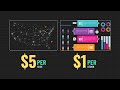 This Simple Design Skill Makes Money Online Every Day (Beginner Friendly)