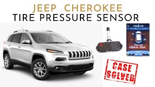 Jeep Cherokee Tire pressure sensor Problem with Solution Jeep Cherokee Tpms Reset Button Location