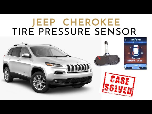 2019 Jeep Cherokee Tire Pressure: Essential Guide